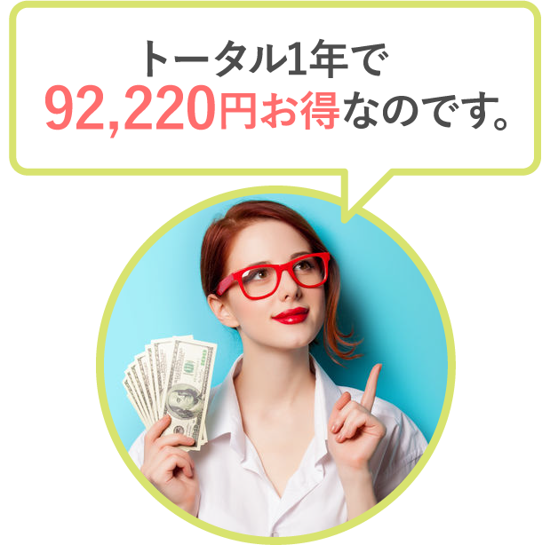 トータ ル1年で92,220円お得なのです。